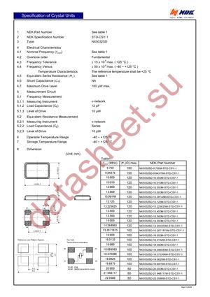 NX5032SD 13.56MHZ AT-TPMS datasheet  